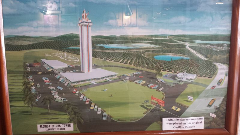 Historical Transformation From Orange Groves to Urban Sprawl