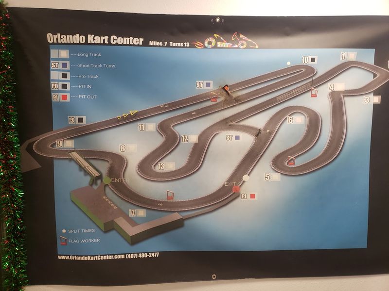 A Track Layout That Separates Rookies From Racers
